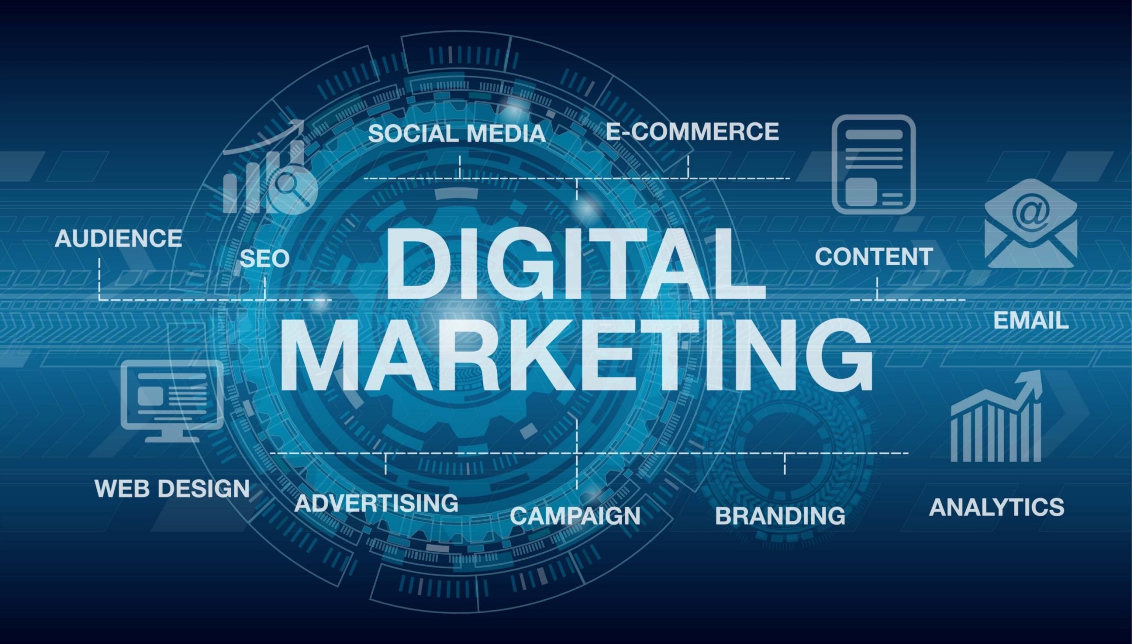 digital marketing business strategy