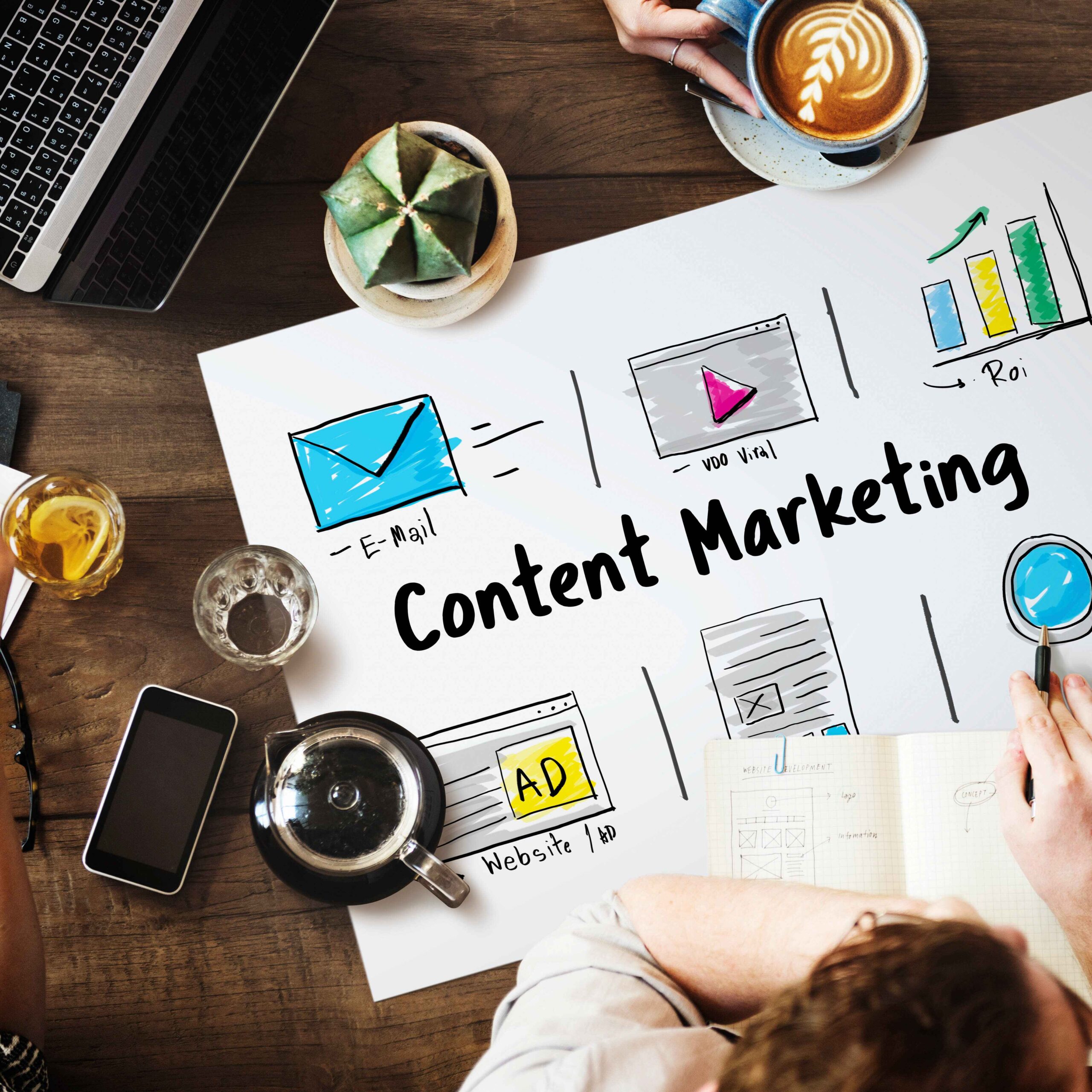 Digital Marketing Strategies